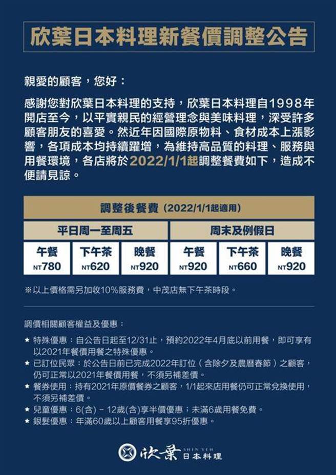欣葉集團在官網與粉專公布，將於明年元旦起調漲「欣葉日本料理」餐價。（欣葉集團提供）