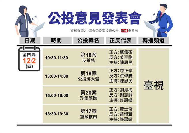 第四場公意見發表會。(製圖/陳友齡)