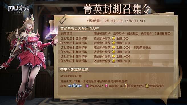 《奇蹟MU：正宗续作》参与限量菁英封测，海量大礼送给你。