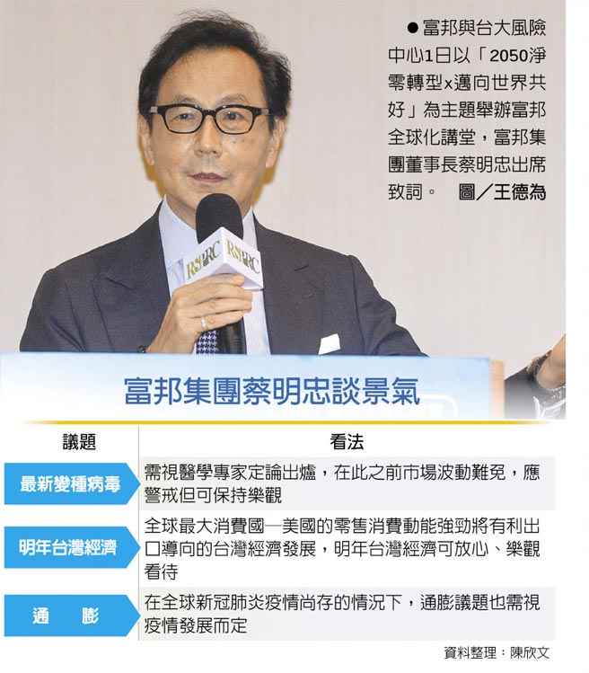 　富邦与台大风险中心1日以「2050净零转型x迈向世界共好」为主题举办富邦全球化讲堂，富邦集团董事长蔡明忠出席致词。图／王德为
　富邦集团蔡明忠谈景气