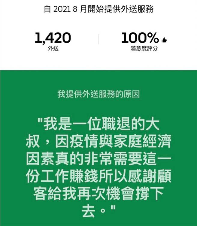 原PO見外送員提供外送服務的原因，決定將餐點費用湊整數，要對方不用找錢。（圖/翻攝Dcard）