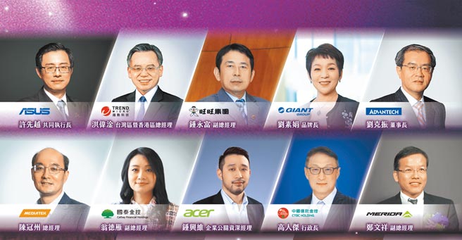 2021台湾最佳国际品牌价值前10名