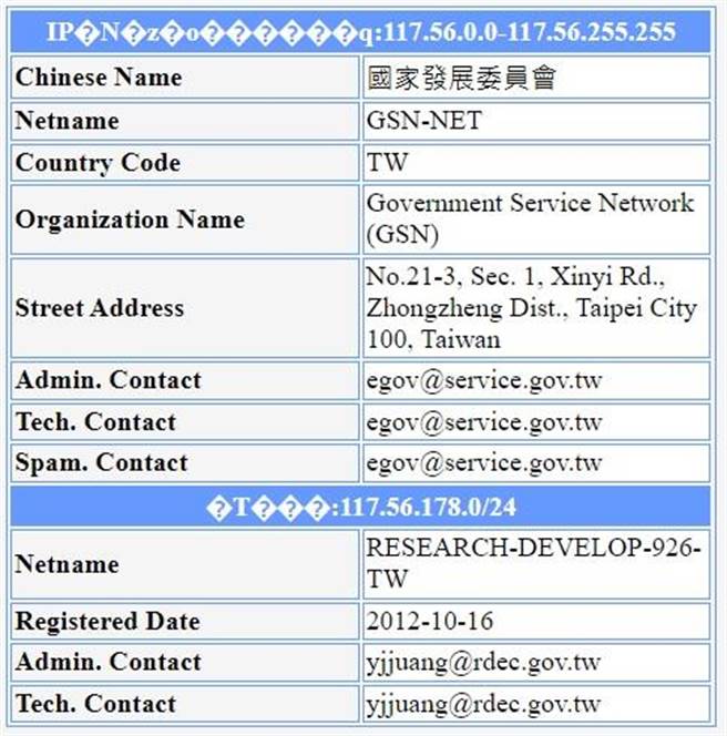 該IP位址的登錄單位是國發會。（圖／翻攝自twnic）
