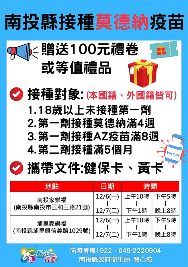 6日至7日，到南投、埔里家樂福接種站打疫苗送100元禮券。（南投縣政府提供／廖志晃南投傳真）