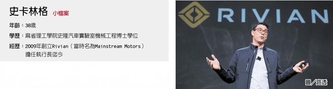 史卡林格小檔案