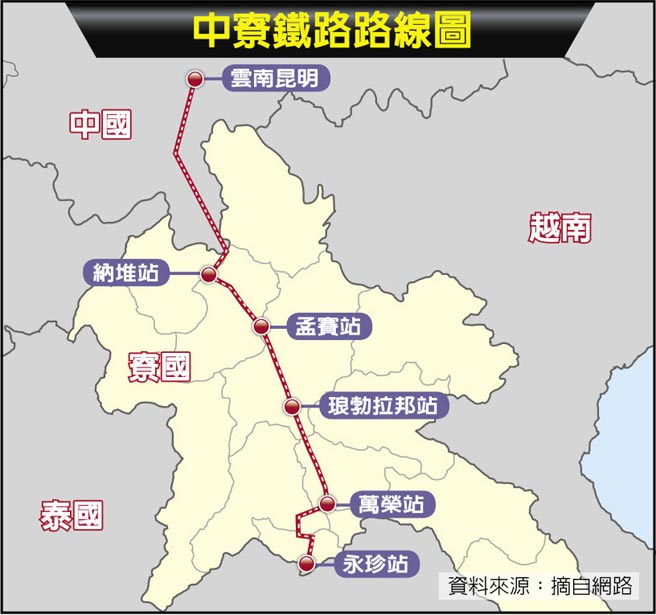 中寮鐵路路線圖