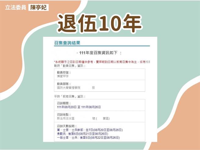 有民眾反映自己退伍10年了还被教召 (陈亭妃办公室提供)