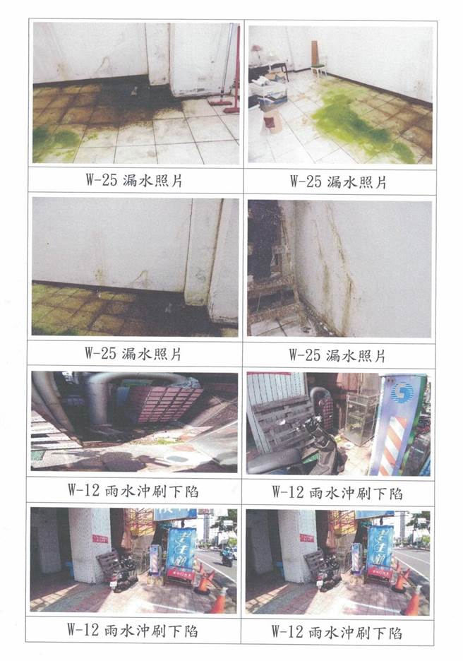 潭子区中山路1段巷内排水沟年久失修，出现下陷、龟裂及渗漏波及民宅等问题。（市议员赖朝国服务处提供／陈淑娥台中传真）