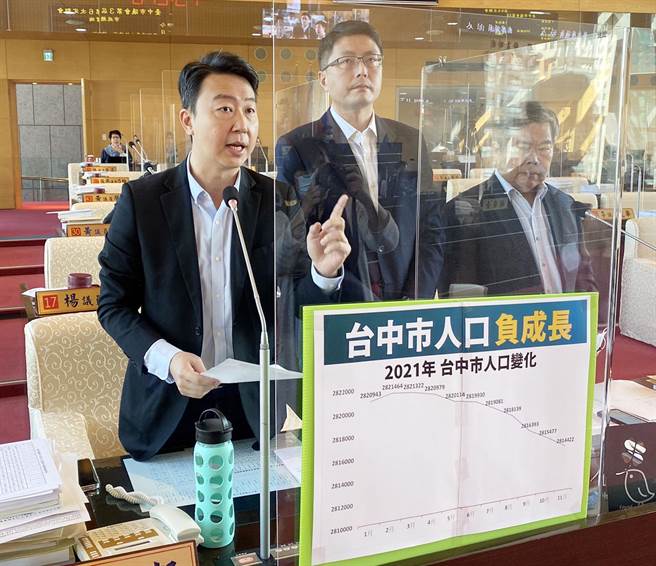市议员陈世凯（左）今天质询说，台中市人口从2021年四月起逐月呈现负成长，这是自1981年来首次呈现负成长。（陈世宗摄）
