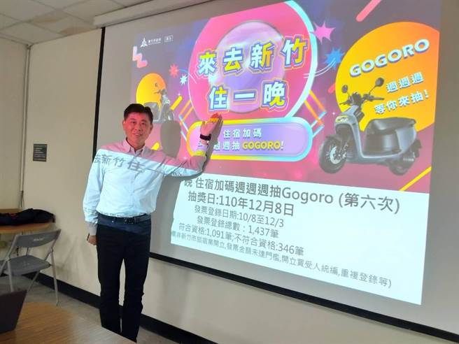 新竹市政府鼓勵民眾把握年底的最後1個月，搶住新竹市就有機會把Gogoro騎回家。（新竹市政府提供／陳育賢新竹傳真）