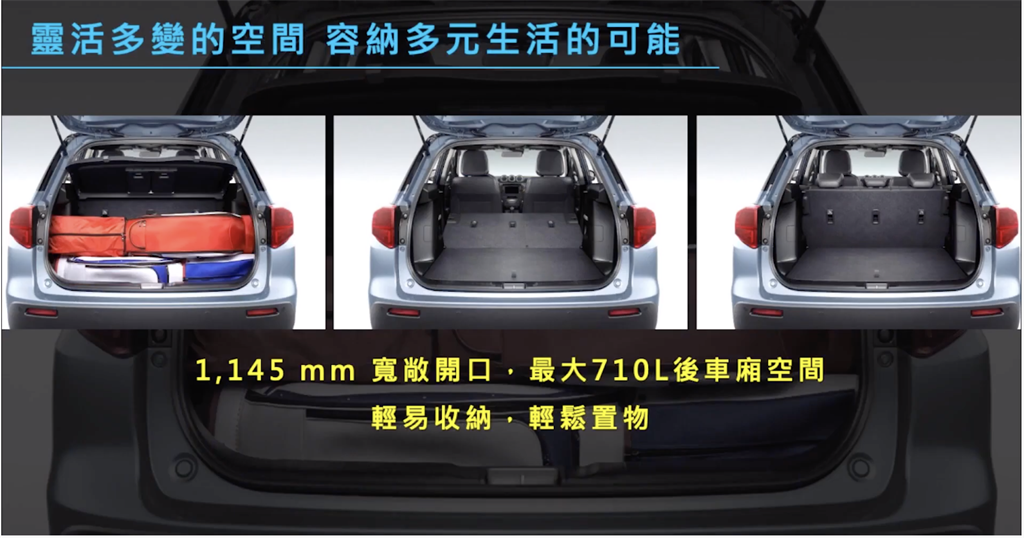 較預售價上漲 2000 至 1.7 萬，Suzuki Vitara Hybrid 雙車型 94 萬/104萬正式發售！(圖/CarStuff)