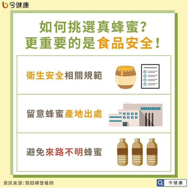 (图/今健康提供)