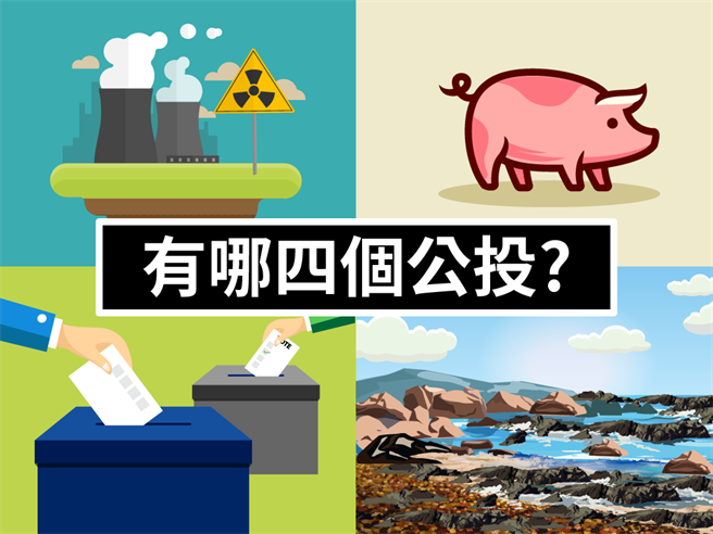 公投案懒人包。(制图/陈友龄)