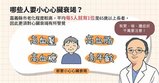 (图/照护线上提供)