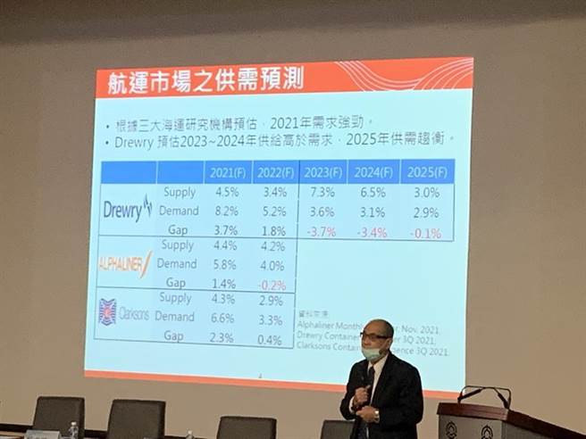 陽明海運董事長鄭貞茂在中經院分析海運的2022年景氣展望。圖／陳碧芬