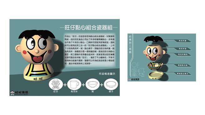 获得本届旺旺周边商品设计银犊奖张育硕同学的「旺仔点心组合瓷器组」作品。(醒吾科大提供)

