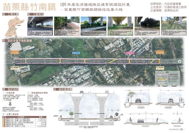 竹南鎮公所打通拓寬改善國道3號高架橋下平面道路工程示意。（竹南鎮公所提供／謝明俊苗栗傳真）