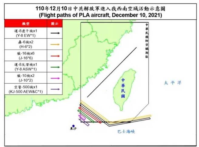 空軍今天晚間發布共機動態，13架共機白天侵擾台灣西南防空識別區（ADIZ）。(圖/國防部提供)
