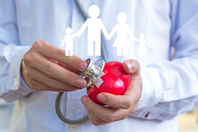 防心血管疾病，保障够了吗？（图／小花平台保险+）