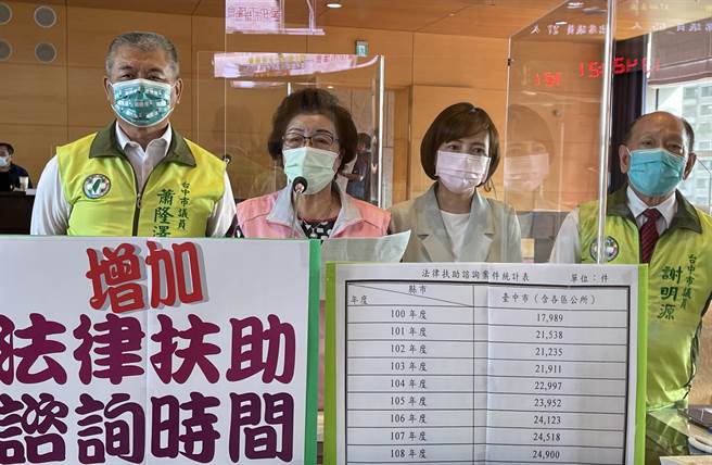 市议员邱素贞等，建议增设假日时间及周一至周五夜间法律谘询服务，以因应市民需求。（市议员邱素贞提供）