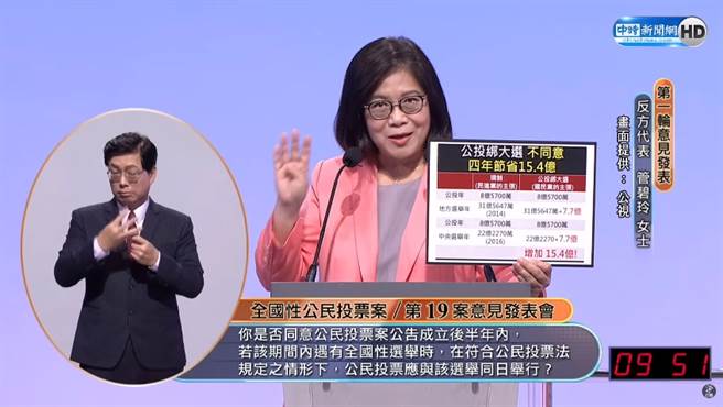 「公投綁大選」反方代表民進黨立委管碧玲。（圖／本報系影音截圖）