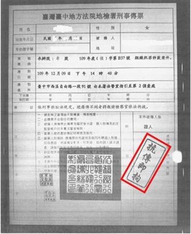 刑事局提出假檢警詐騙常見的手法，假公文書上印有「抗傳即拘」。（圖／刑事局提供）