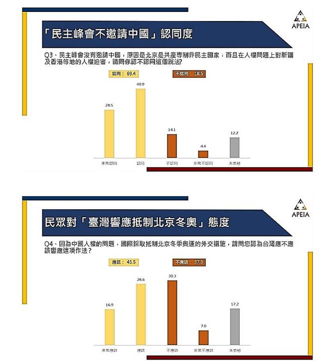 中华亚太菁英交流协会提供