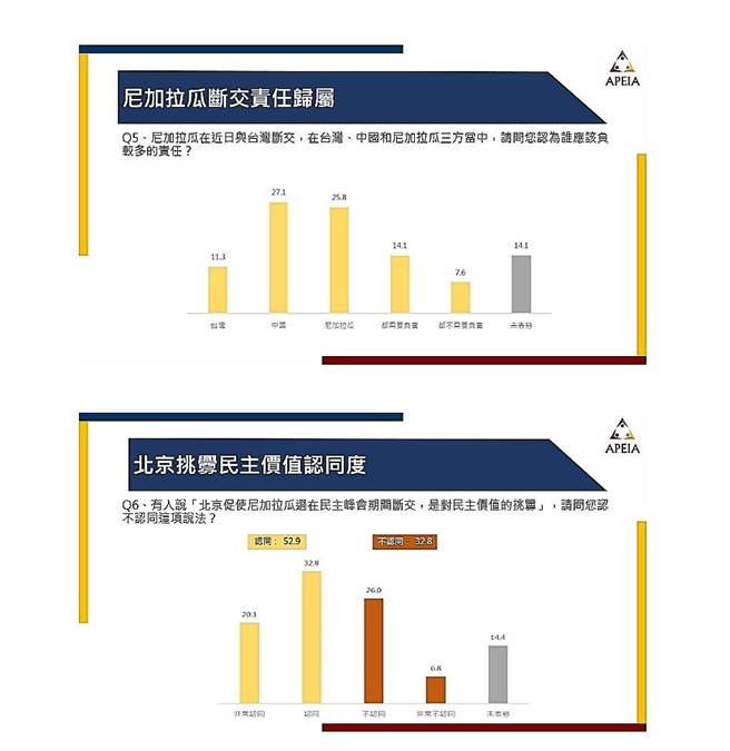 中华亚太菁英交流协会提供