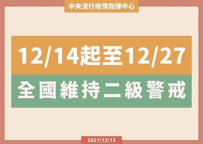 （二级警戒延长到27日。图／中央流行疫情指挥中心提供）