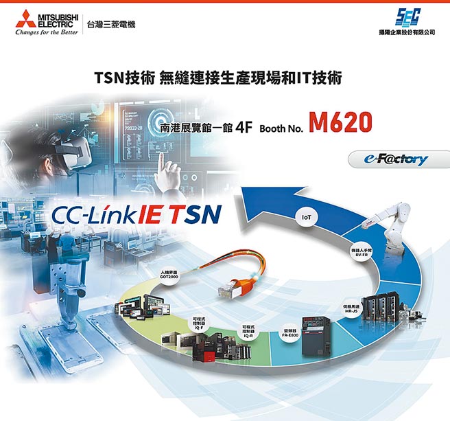 三菱电机工厂自动化产品，协助业者打造智慧制造发展新局。图／业者提供