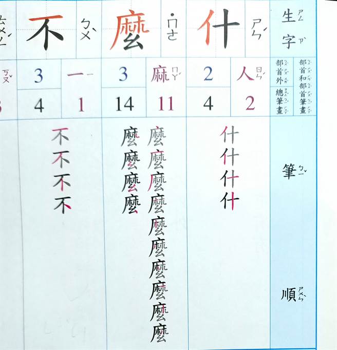 原PO晒出女儿的国语作业簿。（图／翻摄自爆废公社）