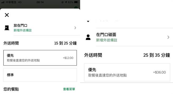 Uber Eats花12元就能優先取餐？鄉民實測超傻眼：變3倍- 生活- 中時新聞網