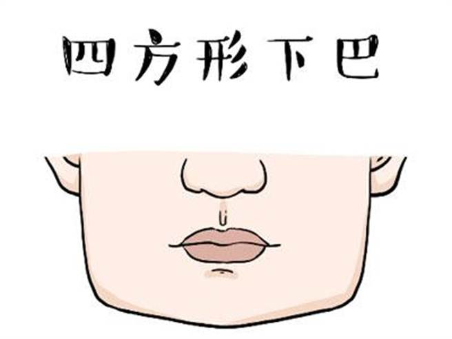 四方形下巴的人只要努力就一定会成功。(图／翻摄自灵匣网)