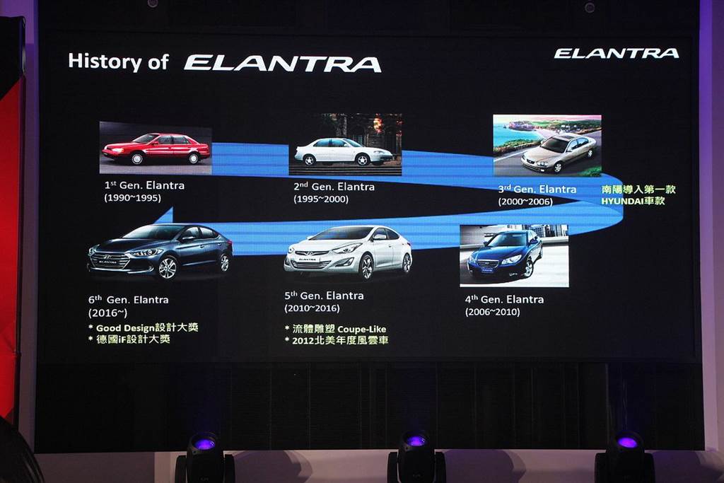 國產中型房車戰將再少一名！Hyundai 第六代 Elantra 全面停產、待庫存出清完畢後退出！(圖/Carstuff人車事新聞)