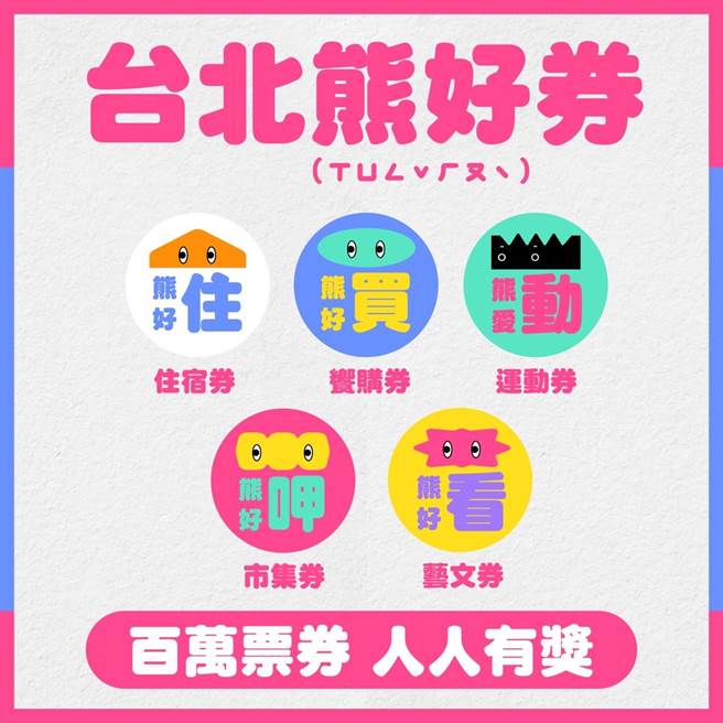 台北熊好券第2波意願登記自今年12月20日上午9時起至12月30日止。（台北市政府提供／張立勳台北傳真）