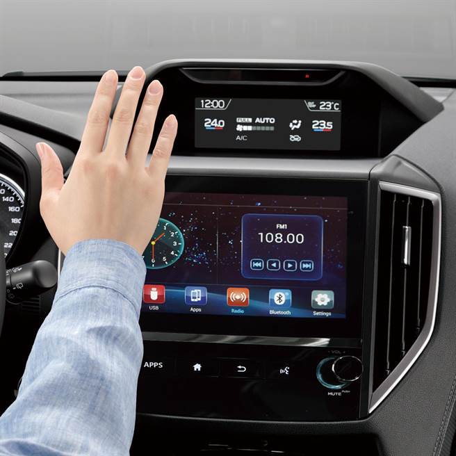 手势控制空调，开掌升温、握拳降温。（台湾意美汽车提供）