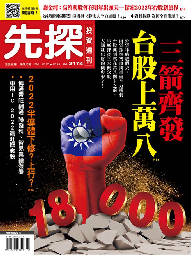 先探投资周刊2174期