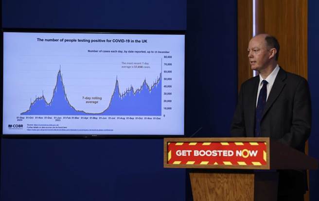 惠提呼吁民眾在耶诞假期之前或期间的社交和工作互动要有优先顺序，减少非必要的互动。（图／美联社）