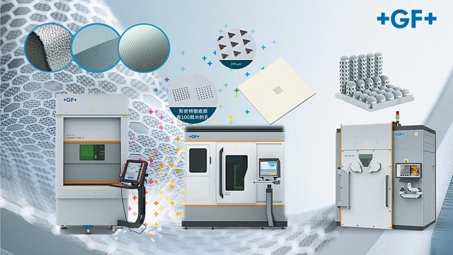 +GF+以「先进雷射制造技术」因应客户的需求和市场之挑战，提供整体解决方案。图／乔治费歇尔机械提供