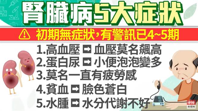 (图/健康疗天室提供）