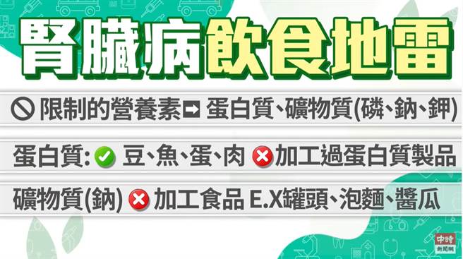 （图／健康疗天室提供）