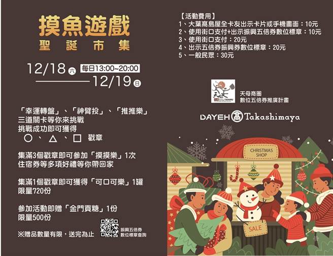 天母商圈。(图／经济部中小企业处提供)