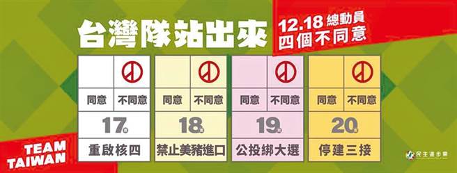 蔡英文脸书8日宣传四大公投。（图片摘自蔡英文脸书）