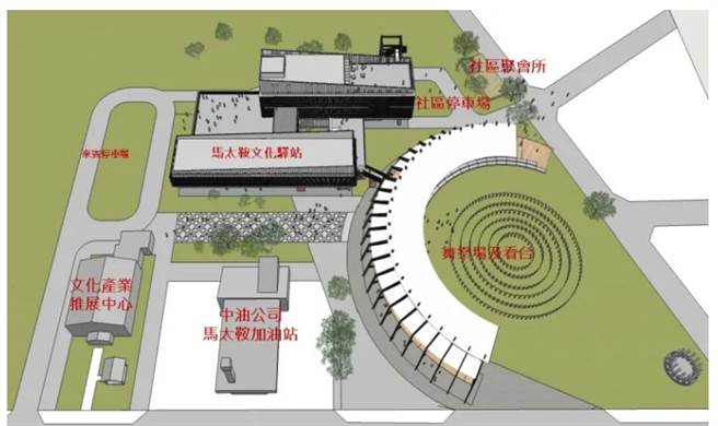 丰羽计画有大型展览及文化展演、部落文创商店、产业市集外，也会作为每年丰年祭举办场地。（花莲县府提供／王志伟花莲传真）