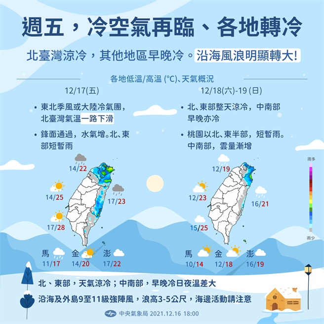 周末天氣概況。(圖／中央氣象局)