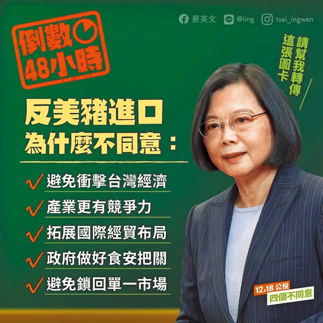 蔡英文总统在脸书粉丝专页贴图发文表示，「距离公投倒数48小时，这段时间我们谈了很多公投，若你还在思考怎么投票，今天我想针对美猪的议题再一次向大家深入说明，我也会把公投大补帖都放在留言处，希望让各位朋友知道，为什么我『不同意』反对美猪进口。」（摘自蔡英文总统脸书）