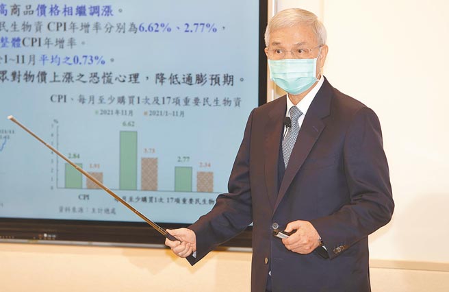 央行16日召开第4季理监事会，央行宣布不升息，利率连冻7季，重贴现率停在史上最低的1.125％。而外界关心政府持续打炒房政策，央行总裁杨金龙也宣布进一步扩大房市选择性信用管控的新政策。（季志翔摄）