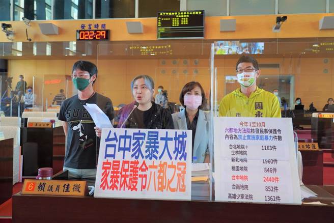 台中市議員賴佳微、陳淑華關心台中家暴防治，提及台中今年1至10月核發家暴保護令數字是六都之冠。（盧金足攝）