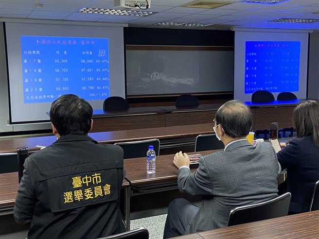 台中市粗估4大公投的投票率约在41％，比陈柏惟罢免案总投票率51.72％低1成。（卢金足摄）