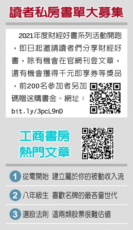 讀者私房書單大募集工商書房熱門文章